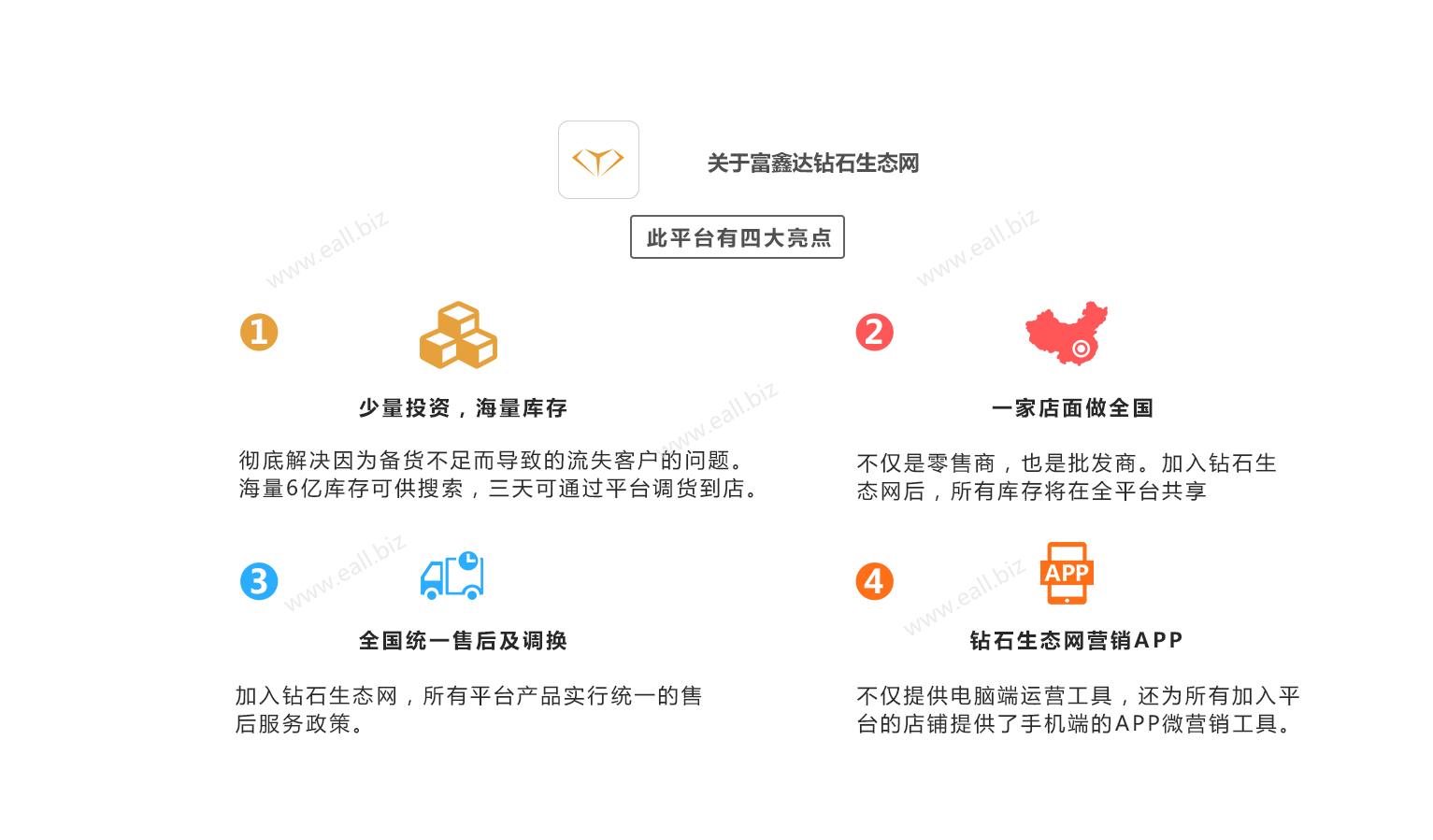 eall.biz shenzhen webdesign fxd